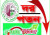 ০৩ আগস্ট দর পতনের শীর্ষ ১০ শেয়ার