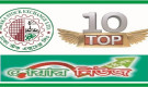 সাপ্তাহিক লেনদেনের শীর্ষ ১০ কোম্পানি