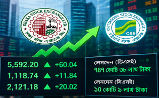 উত্থানের ধারাবাহিকতায় চাঙা শেয়ারবাজার, আস্থা ফেরার ইঙ্গিত