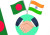 ২০২২ সালের পর ভারতের সাথে বাংলাদেশের বড় চুক্তি