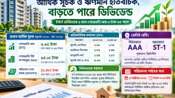 আর্থিক সূচক ও ঋণমান ইতিবাচক, বাড়তে পারে ডিভিডেন্ড