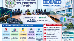 বেক্সিমকো ফার্মায় নতুন পর্ষদ গঠনে বিএসইসির অনাপত্তি, নথিতে একাধিক অসঙ্গতি