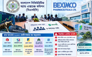 বেক্সিমকো ফার্মায় নতুন পর্ষদ গঠনে বিএসইসির অনাপত্তি, নথিতে একাধিক অসঙ্গতি