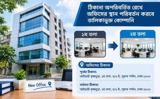 ঠিকানা অপরিবর্তিত রেখে অফিসের স্থান পরিবর্তন করবে  তালিকাভুক্ত কোম্পানি
