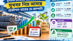 মুনাফার ইতিবাচক ধারাবাহিকতার পর সুখবর নিয়ে আাসছে প্রকৌশল খাতের যে কোম্পানি