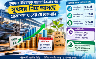 মুনাফার ইতিবাচক ধারাবাহিকতার পর সুখবর নিয়ে আাসছে প্রকৌশল খাতের যে কোম্পানি