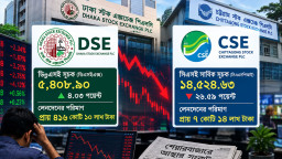 শেয়ারবাজারে আস্থার সংকট, বর্তমান কমিশন পরিবর্তনের দাবি