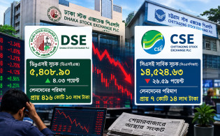 শেয়ারবাজারে আস্থার সংকট, বর্তমান কমিশন পরিবর্তনের দাবি