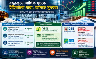 বছরজুড়ে আর্থিক সূচকে ইতিবাচক ধারা, আসছে সুখবর!