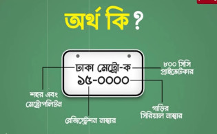 গাড়ির নাম্বার প্লেটে ক, খ, গ, ঘ কেন লেখা থাকে? জানলে অবাক হবেন