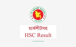 অনলাইন ও এসএমএসে যেভাবে জানবেন এইচএসসির ফল