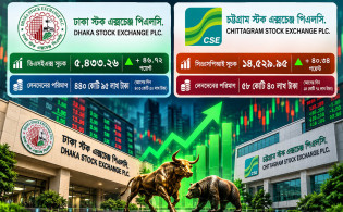 প্রত্যাশার আলো জ্বালিয়ে হতাশায় ডুবাচ্ছে কমিশন, বাজারের স্থিতিশলতায় যে পদক্ষেপ জরুরি