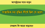 সাপ্তাহিক দর বৃদ্ধির শীর্ষে থাকা শেয়ারের ...