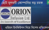 ছোট মূলধনী কোম্পানির বড় চমক  